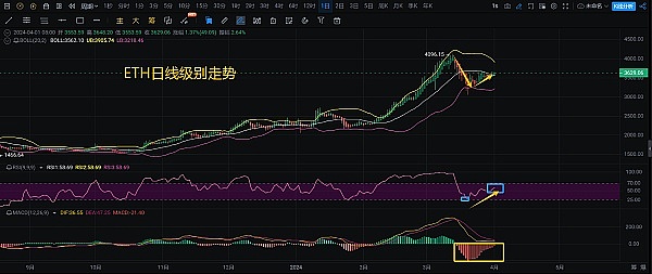 独角兽企业的江湖风云：一场价值万亿的创投江湖实录