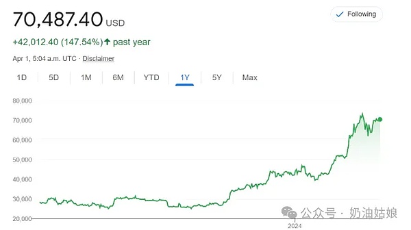 以太坊信仰者的救赎：从摘水果到赎回ETH10K车牌的奇幻旅程