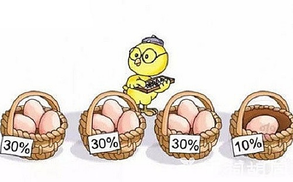 比特币困局：34000美元拉锯战背后的博弈密码