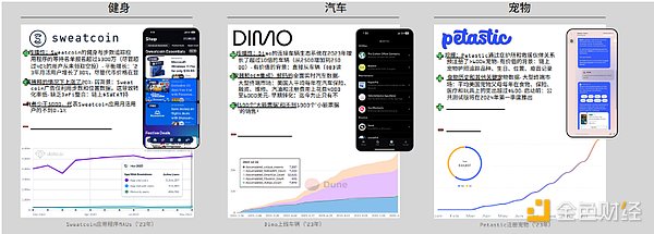 Chainlink强势反弹：这次牛市能走多远？