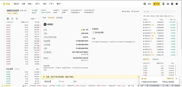 Microstrategy疯狂加仓比特币：一场豪赌还是先知先觉？