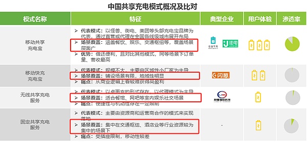 晚间必读 | 当比特币生态遇上扩容难题：一场正在进行的技术革命