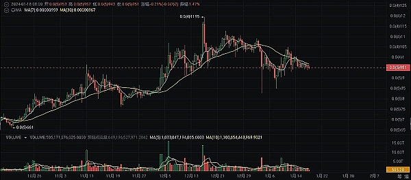 万圣节狂欢指南：一份让你玩转鬼节的实用攻略