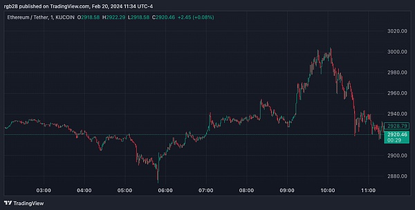 突破舒适圈：为什么选最难的路反而是最快的捷径