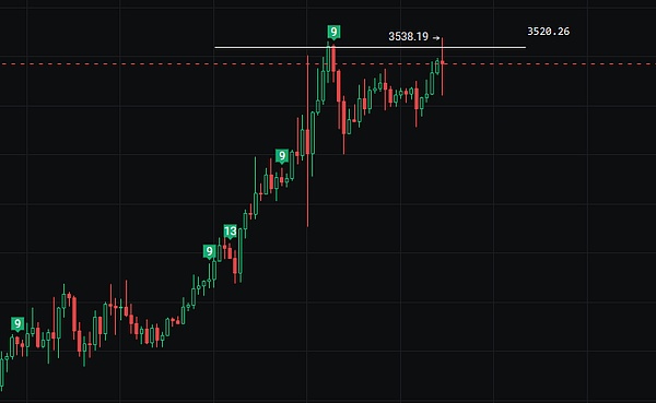 MIMIC COIN正在掀起一场全球MEME风暴