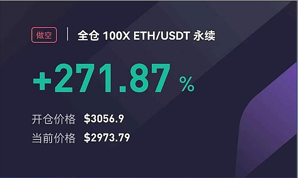 市场观察：通胀阴霾未散，加密市场迎来关键转折