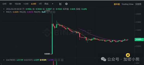 当世界陷入动荡，比特币的价值光芒愈发闪耀