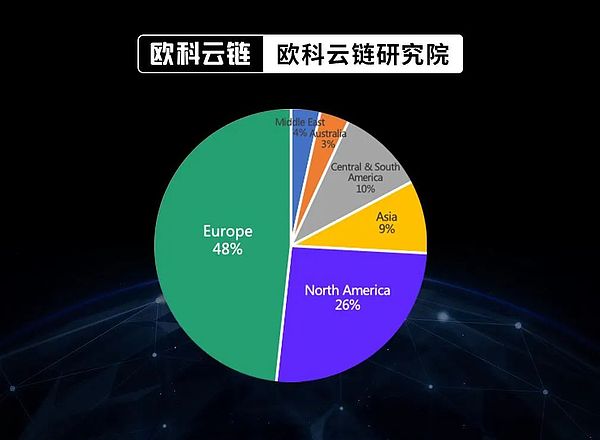 讯飞智能办公本莫比俱乐部：商业精英的智囊团正在崛起