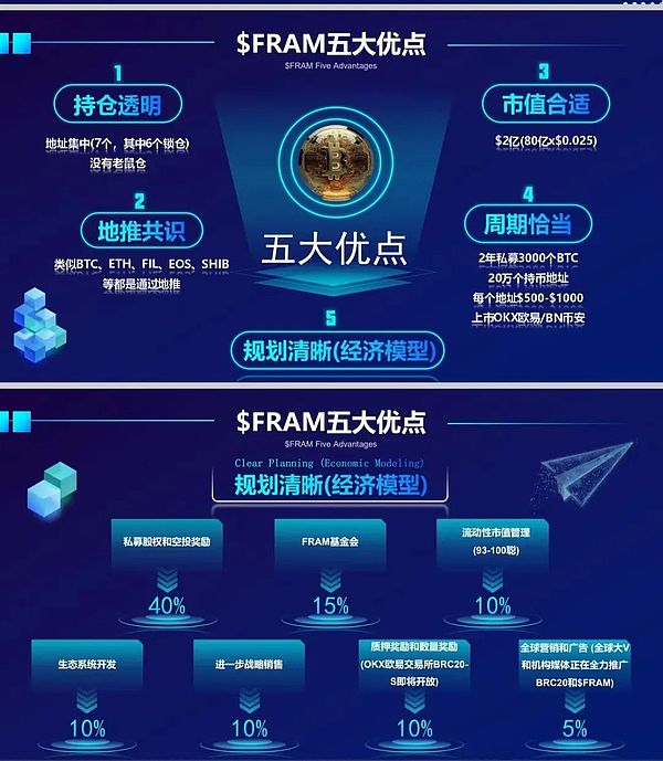 Aπ：让Web3变得触手可及的数字资产管家
