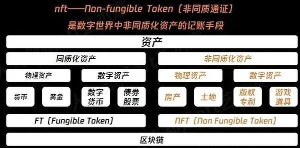 我在币圈摸爬滚打这些年悟出的10个真理