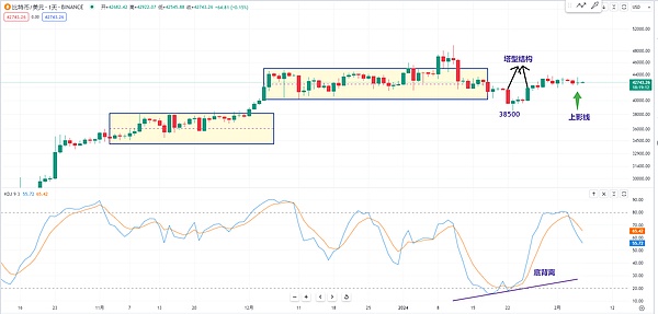 XRP惊现45%崩盘预警信号：狂欢过后是深渊还是新起点？