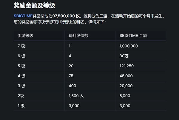 昔日加密帝国掌舵人即将迎来世纪审判：SBF欺诈案庭审倒计时