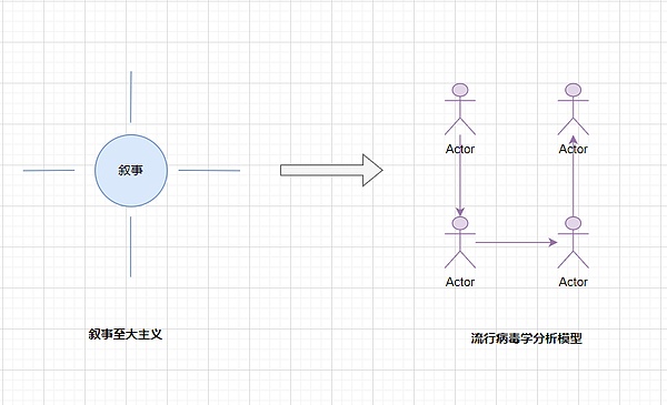 TRB疯狂上涨背后：预言机赛道的财富密码