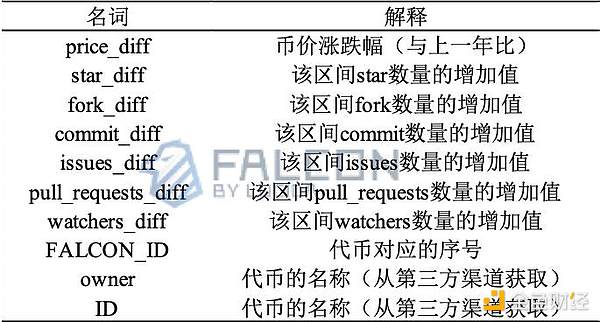 OpenAI开发者大会：一场充满戏剧性的科技革命现场