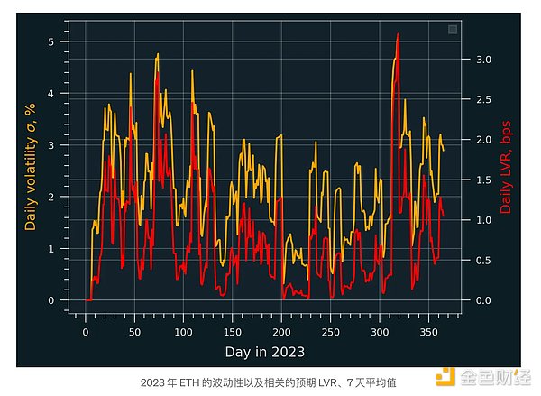 2024年：加密货币能否迎来真正的机构年？