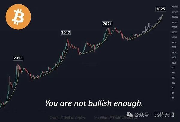 Web3.0日报 | AI巨头在华遇阻，GPT5商标申请出师不利