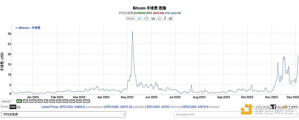 戏剧性反转！ChatGPT之父被离职24小时内或强势回归