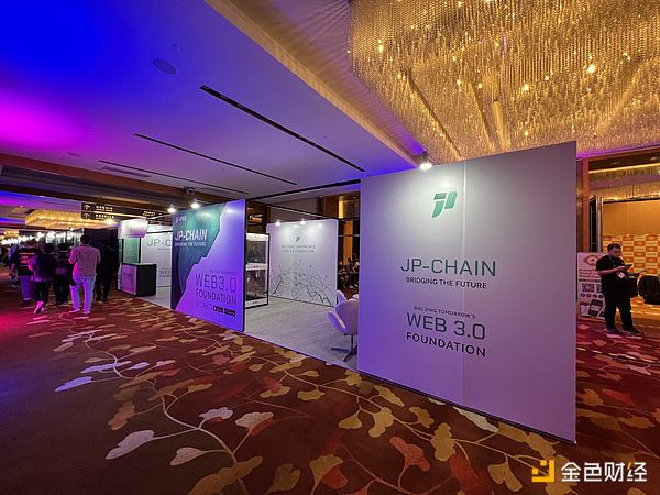 当金融遇上区块链：去中心化期权的突围与挑战