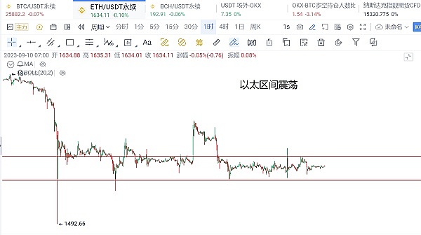 加密货币纠纷该去哪仲裁？香港新加坡全方位PK