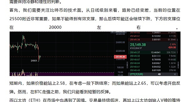 中东战火连天，加密市场为何如此淡定？