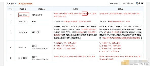 市场震荡期，追高需谨慎